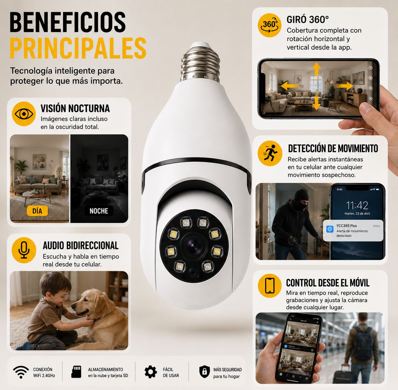 Cámara de Seguridad 360° Wifi